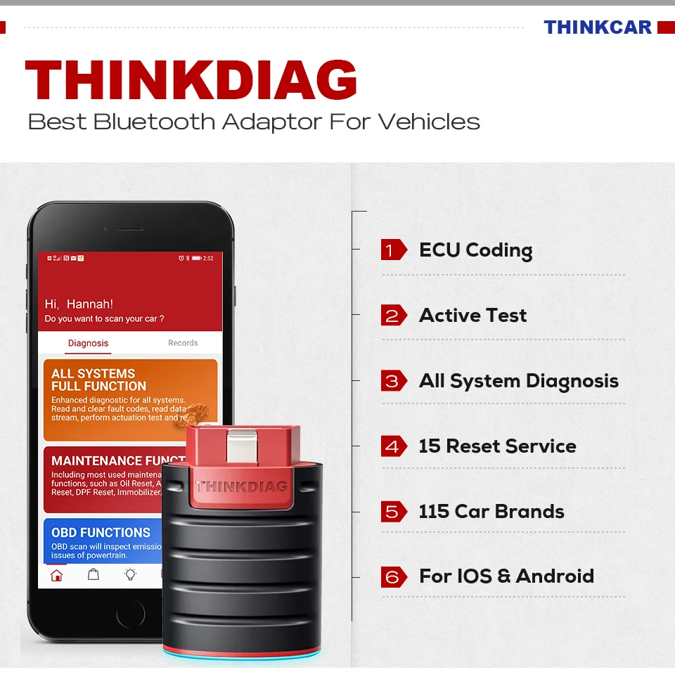 Launch thinkdiag