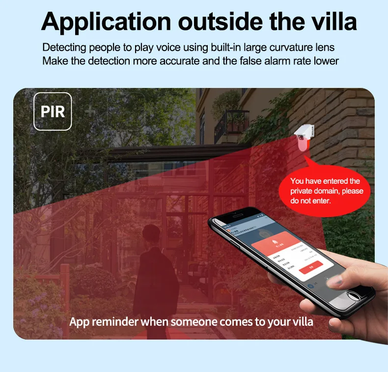 Outdoor Motion Sensor Alarm Wifi Infrared Pir Motion Detector For Home