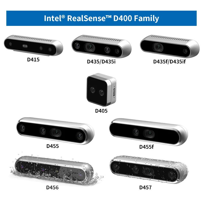 未使用品 Intel Realsense Depth Camera D455 Intel RealSense D455 D455F - Depth Camera, Stereo Depth