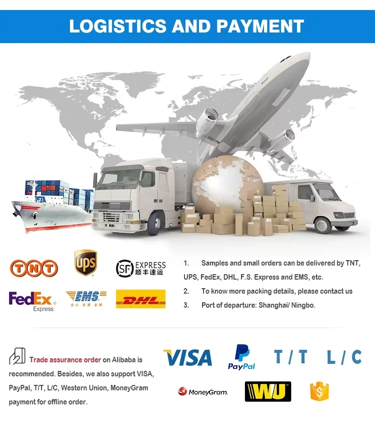 Company overview