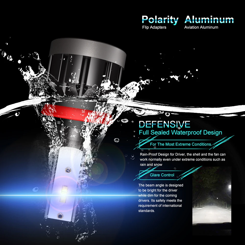 Best LED Headlights1806 CSP Chip 6500K 8000LM H1 H7 9005 9006 H11 Led Headlight Bulb 100w Custom Headlights for Cars