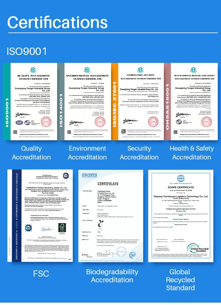 FedEx Zip Lock Packing List Envelope, View fedex envelope size, Tengen