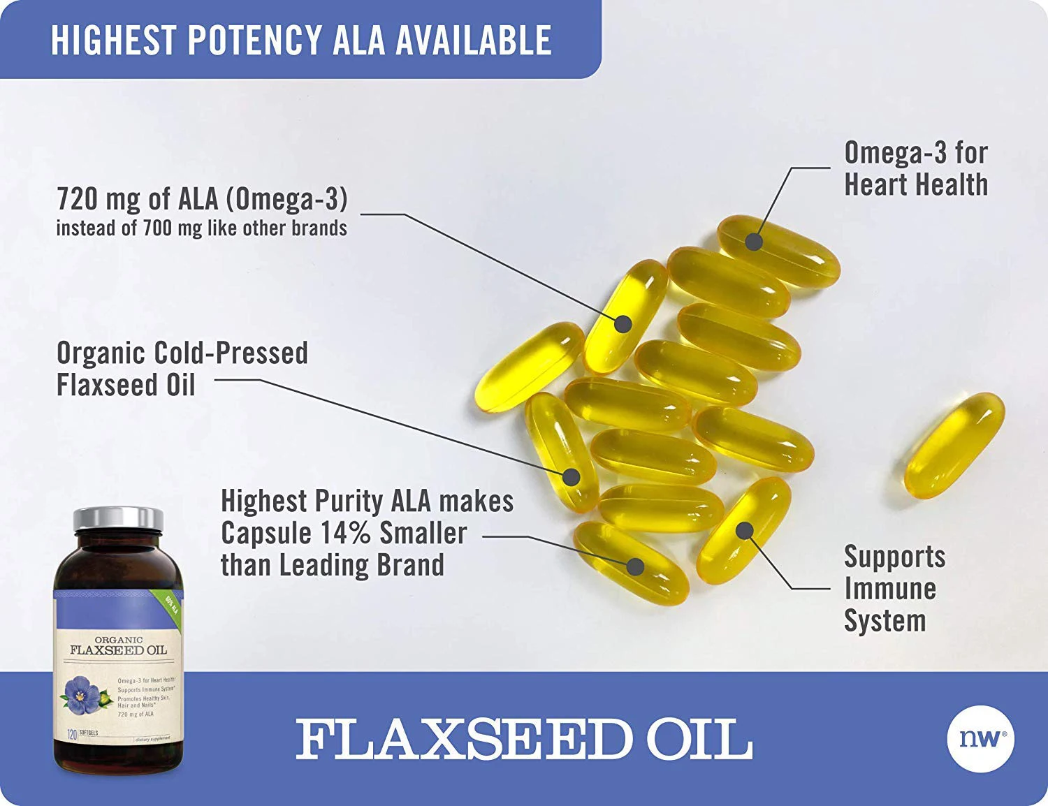Organic Flaxseed Oil Softgels With Omega 3 For Immune Support & Healthy