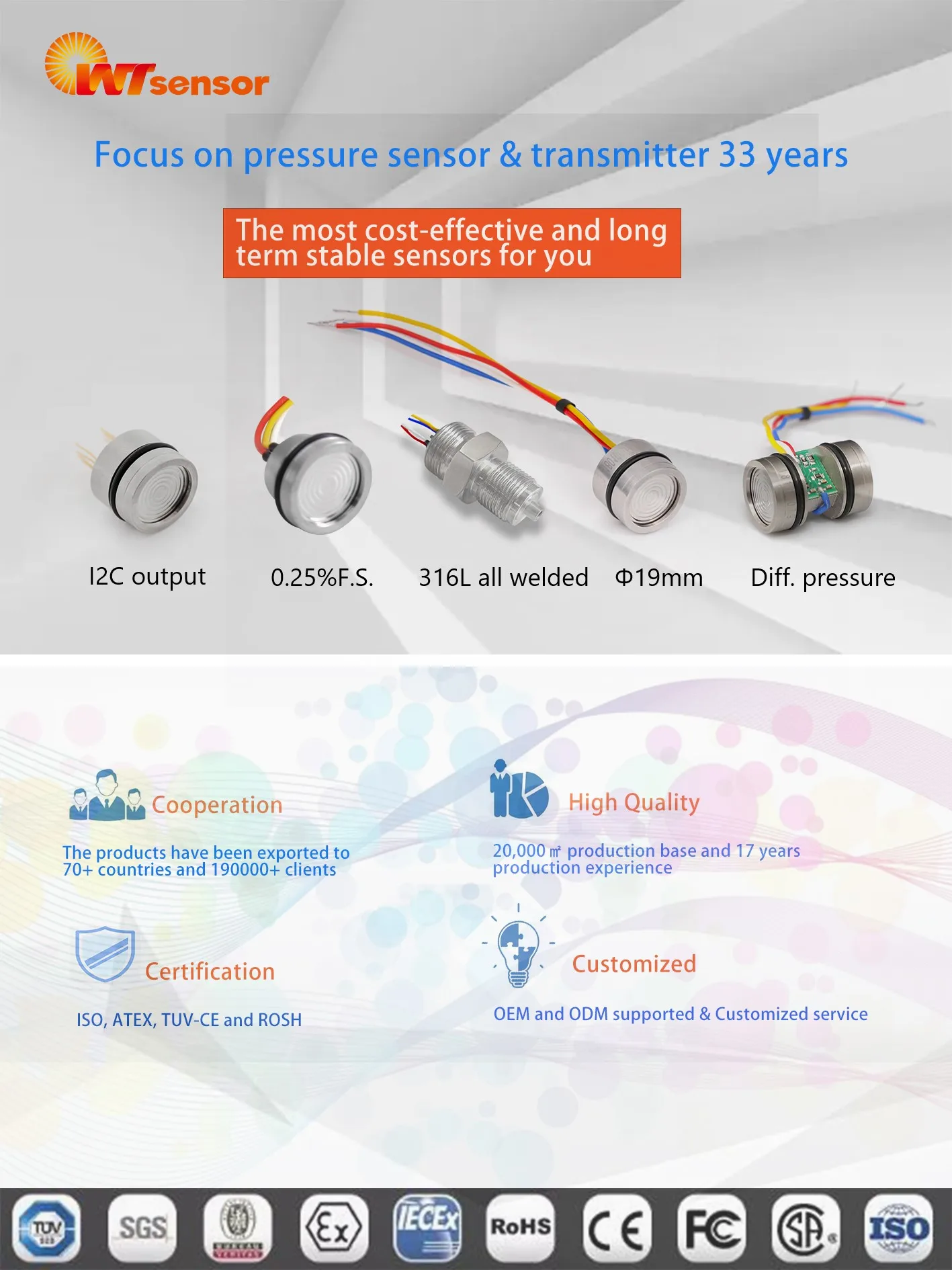 Pc10 Ce Piezoresistive Silicon Oem Air Water Oil Housing 100mpa To 100mpa Pressure Sensor Buy 8787