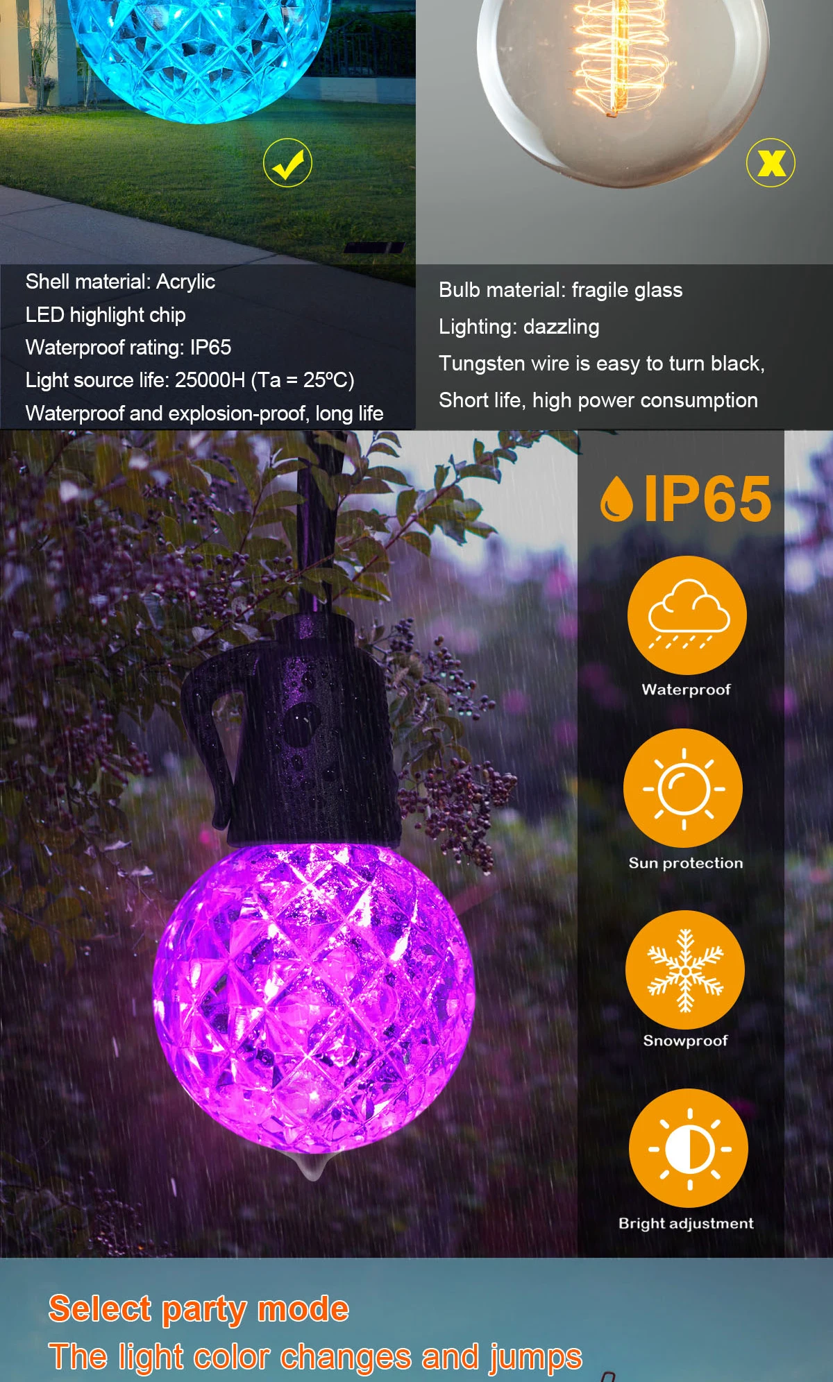 product new outdoor garden rgb colorful round string lights oem indoor christmas tree decoration led string lights712-40