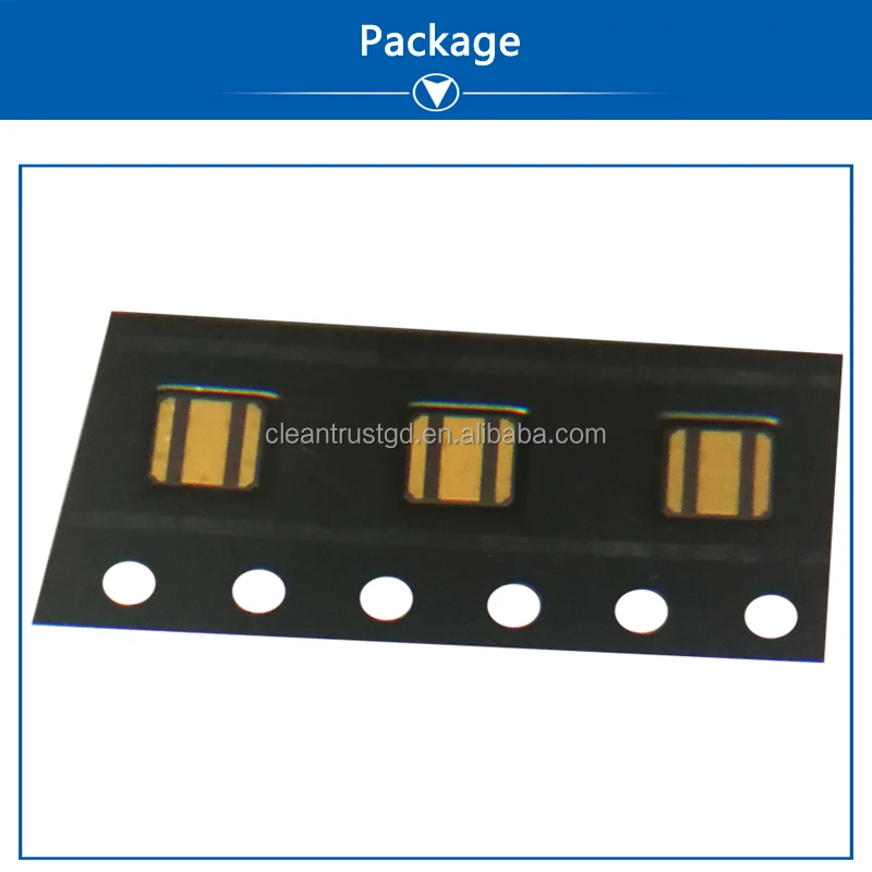 Package