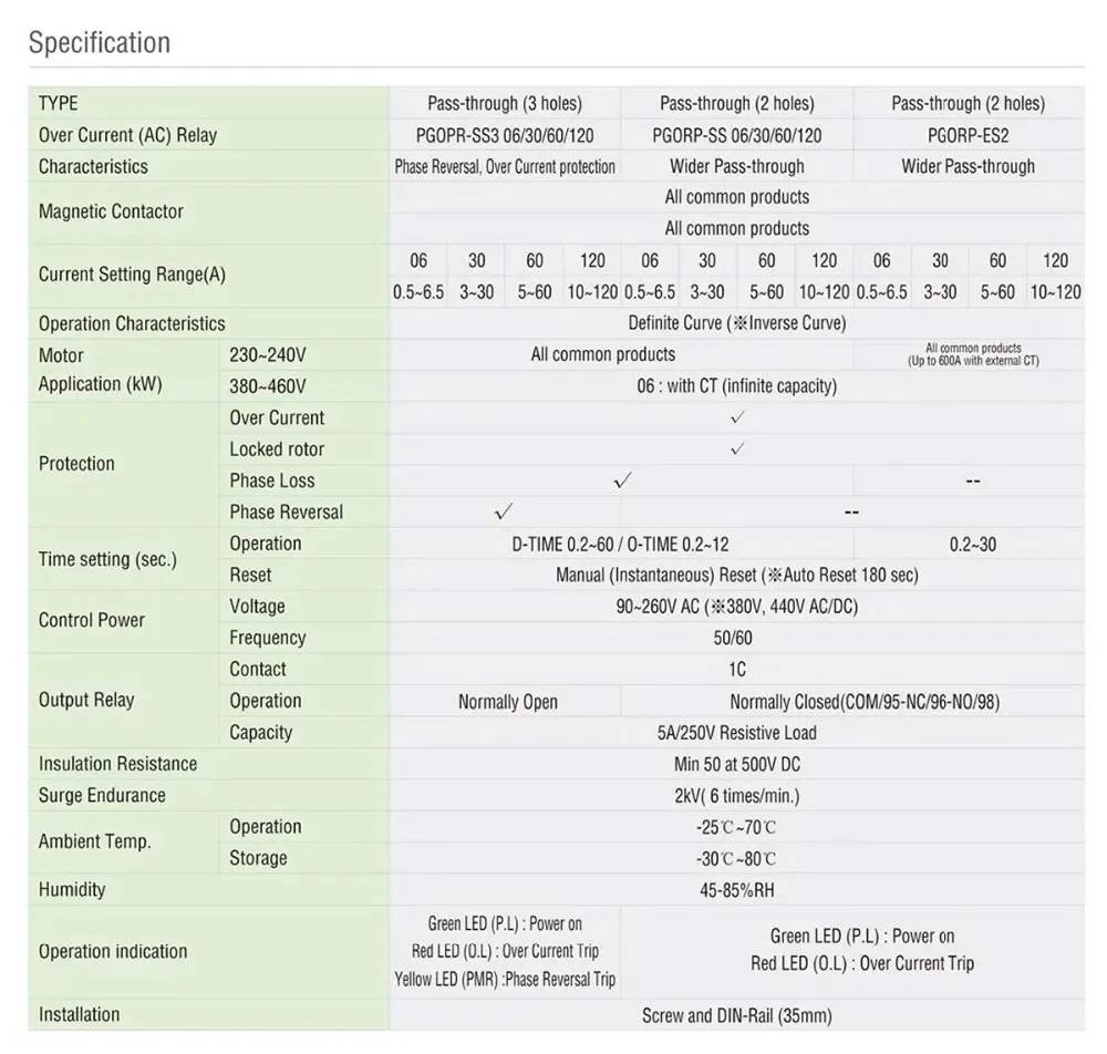PG OPR-SS3 OPR-SS3-06 0.5-6.5A OPR-SS3-30 3-30A OPR-SS3-60 5-60A OPR-SS3-120 10-120A Motor Protection Electronic OverLoad Relay
