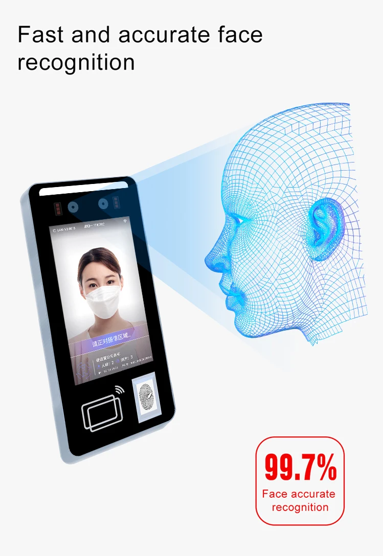 Face Recognition With Rfid /qr Code /fingerprint Device Access Control ...