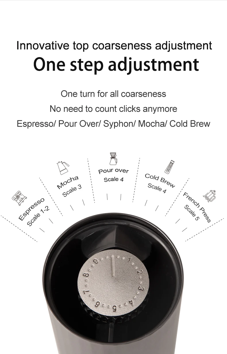 Zerohero Portable 6 Core Burrs Aluminium Alloy Body Usb Rechargeable