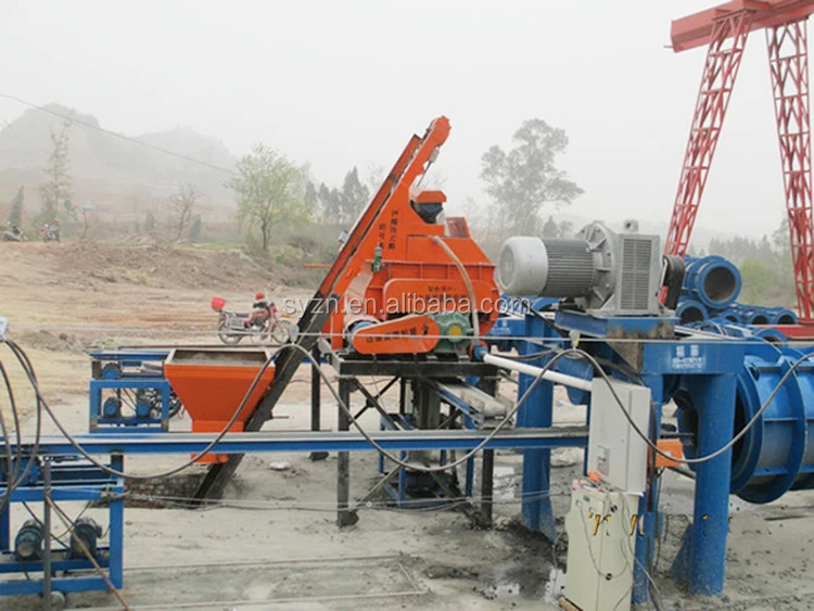 New Performance Concrete Pipe Making Machine Line in Uganda Direct Factory