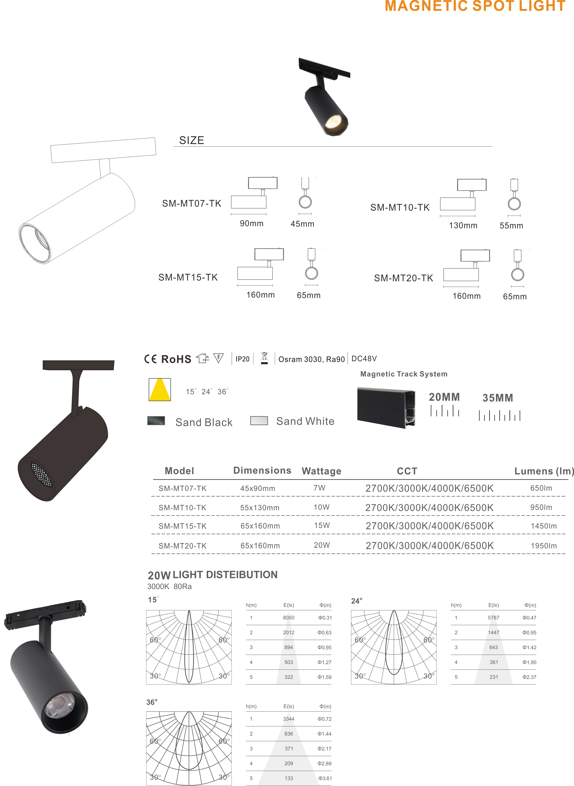 Spots Rail System Ceiling Mounted 3w 5w 7w 10w 15w 20w Spot Light Led ...