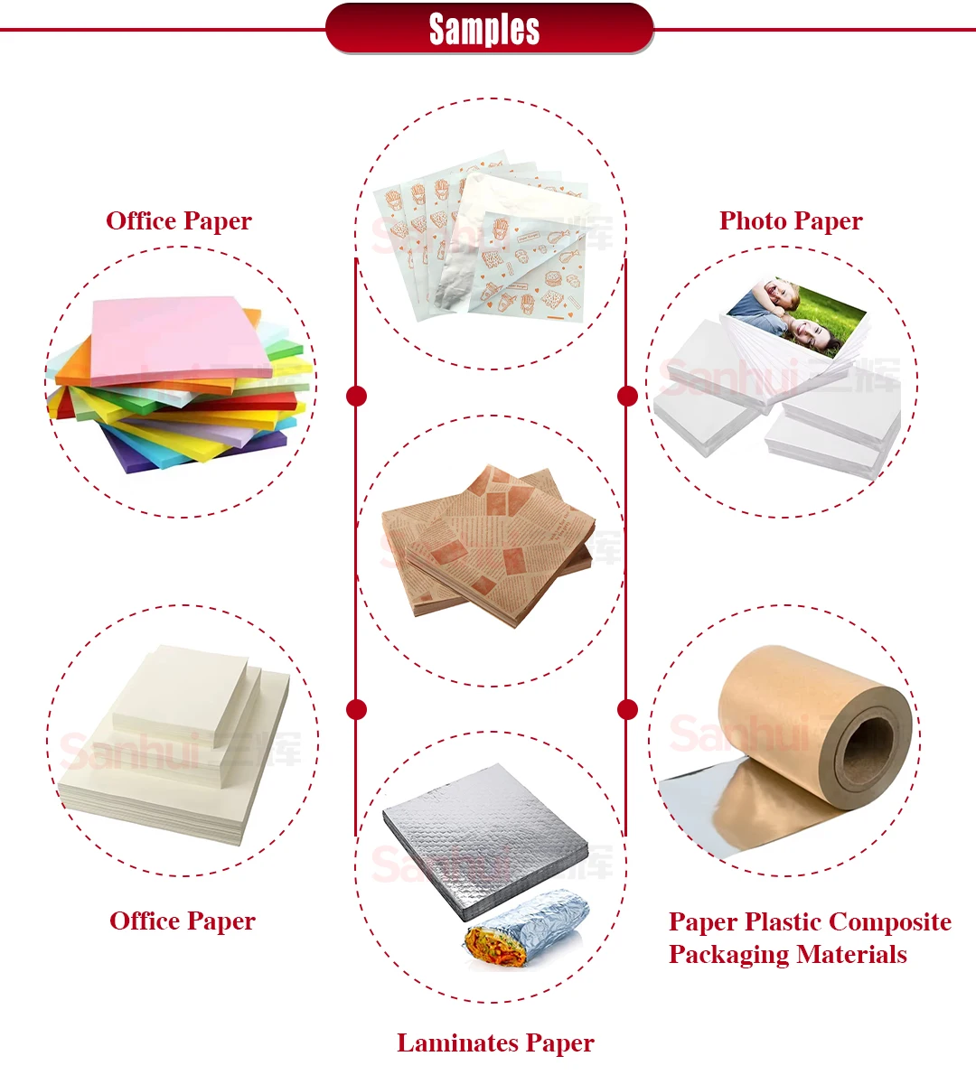 A4 Paper Size Roll to Sheet Cutting Machine Roll to Sheet Paper Cutting ...