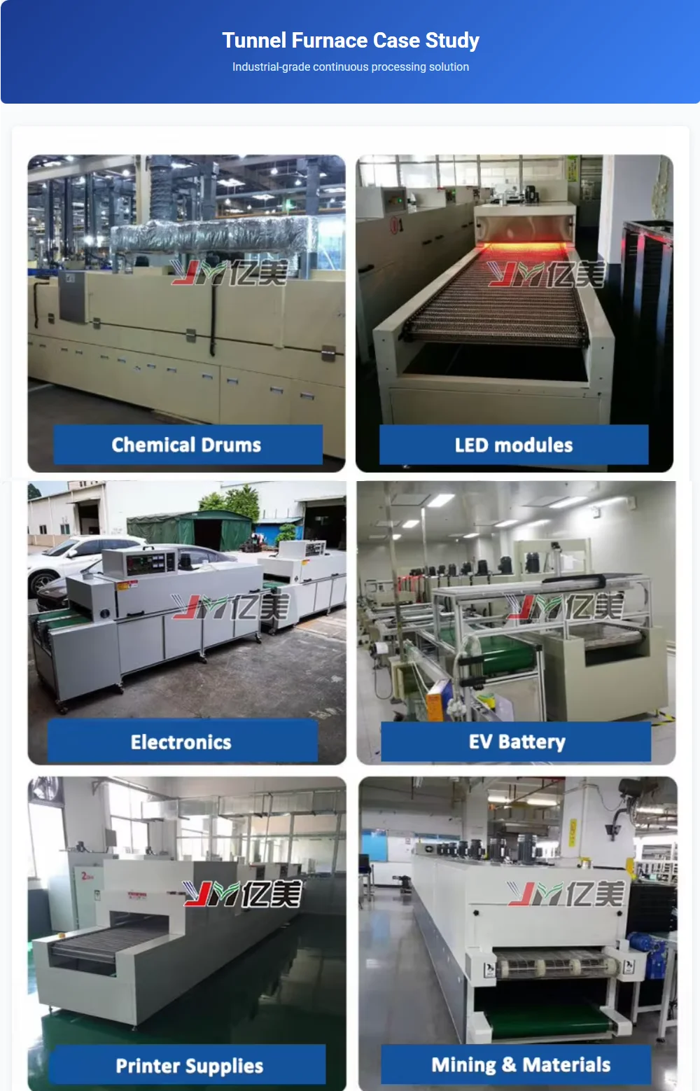 Industrial Heating Equipment, 200, 110V/220V/380V, 3-Year - detail 12