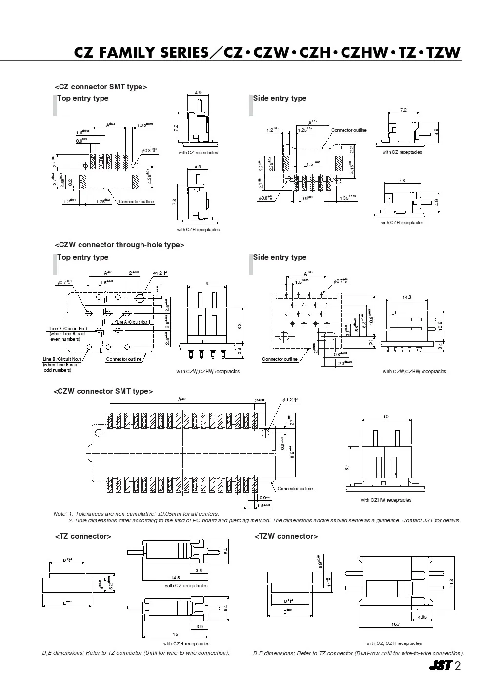 Wire To Board Insulation Displacement Connectors,Idc Style,Space Saving ...