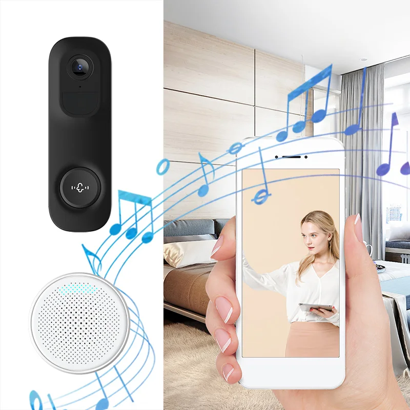 Pir Alexa Google Assistant Doorbell Hot Christmas 2048p New Version