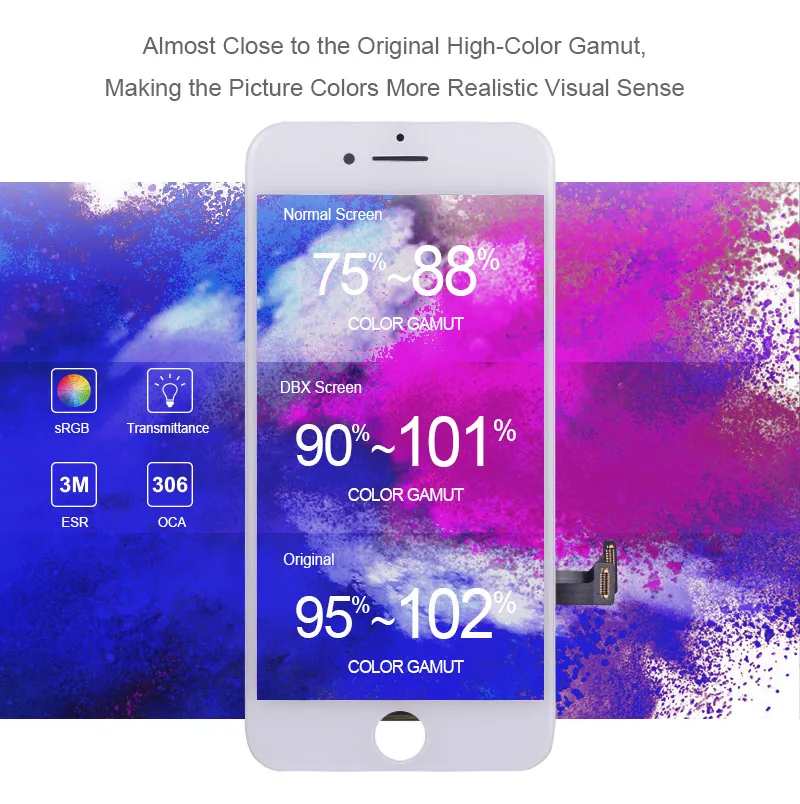 For Iphone 13 Pro Max Screen Lcd Screen Iphone 13 Pro Max Screen