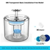 Standard version includes certified plug