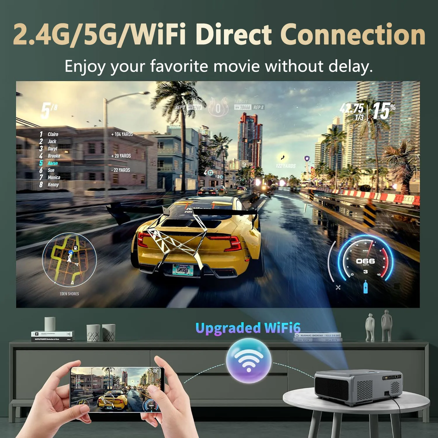 JAVODA E690H 4K Smart Android 9 Projector 1080P Mini Portable Proyector LED Lamp Auto Focus 23 Languages LCD Multimedia Handheld