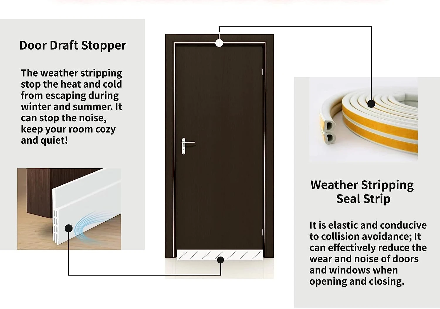 Epdm Door And Window Weatherstrip Gap Blocker Insulation Seal Strip ...