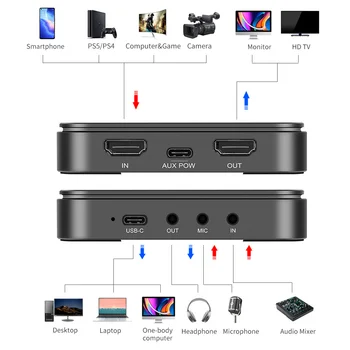 KingMa External Capture Card Stream and Record in 1080P60 4K60 Video Capture Card with Ultra-low Latency for PS5 PS4 Pro detail image