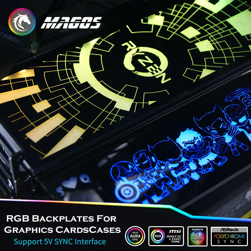 MOD PC Case Panel RGB Lighting Board Backplate For Asus ROG Strix Helios  Case,Support M/