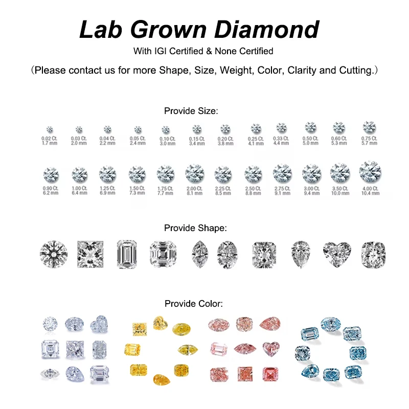 Carat Weight Diamond Value Per Carat Carat Weight How Much Does A