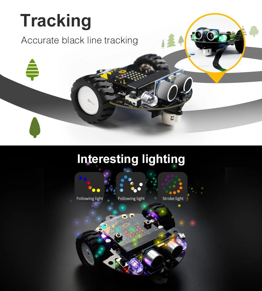 Yahboom Tiny:bit Educational Smart Robot Car Compatible With Bbc Micro ...