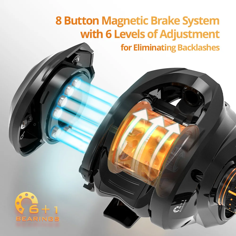 KastKing Zephyr Bait Fitness System BFS Magnetic Brake System Baitcasting Fishing Reel