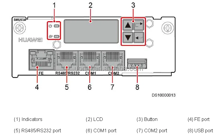 Smu03a Control Module Telecom Power 02310jmb Ecc500 SMU03A Main Control Module FCB - PAC75WA ...