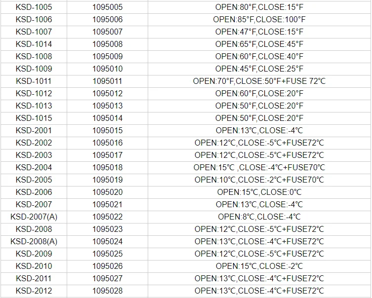 Wholesale Best-Seller Defrost Thermostat Refrigerator and Freezer Defrosting Temperature Controller High Quality Thermostat