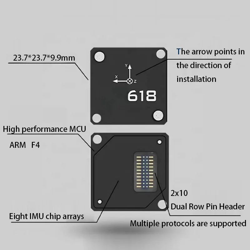 Multi-Axis MEMS 618 IMU for Precision Sensing