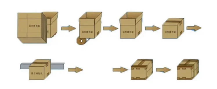 Laptop Computer SODIMM DDR4 RAM 4GB/8GB/16GB 2400MHz/2666MHz/3200MHz 1.2V Memory Module in Stock