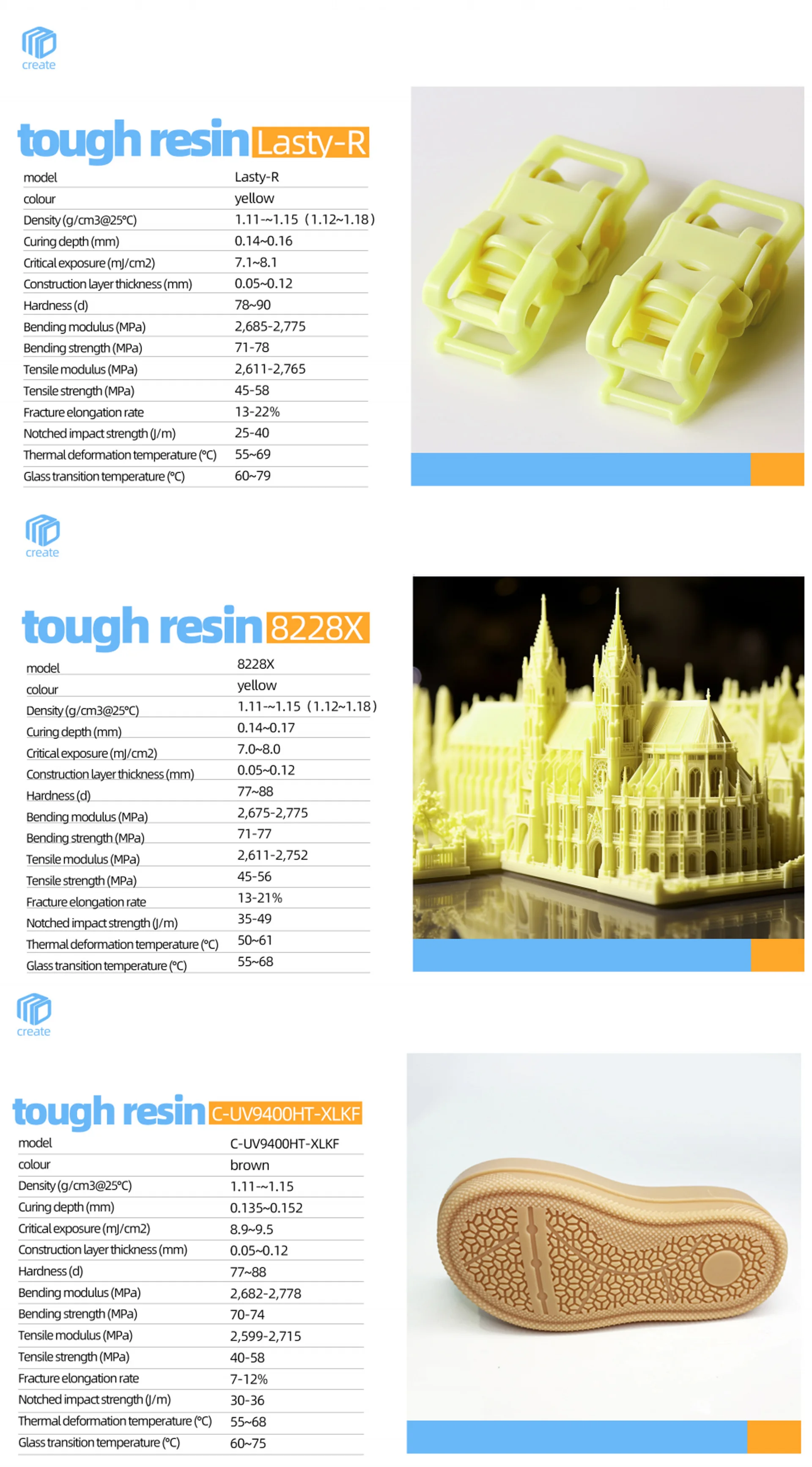 Create 355nm Photopolymer Rapid Tough 3d Print Abs Uv Resin Liquid For ...