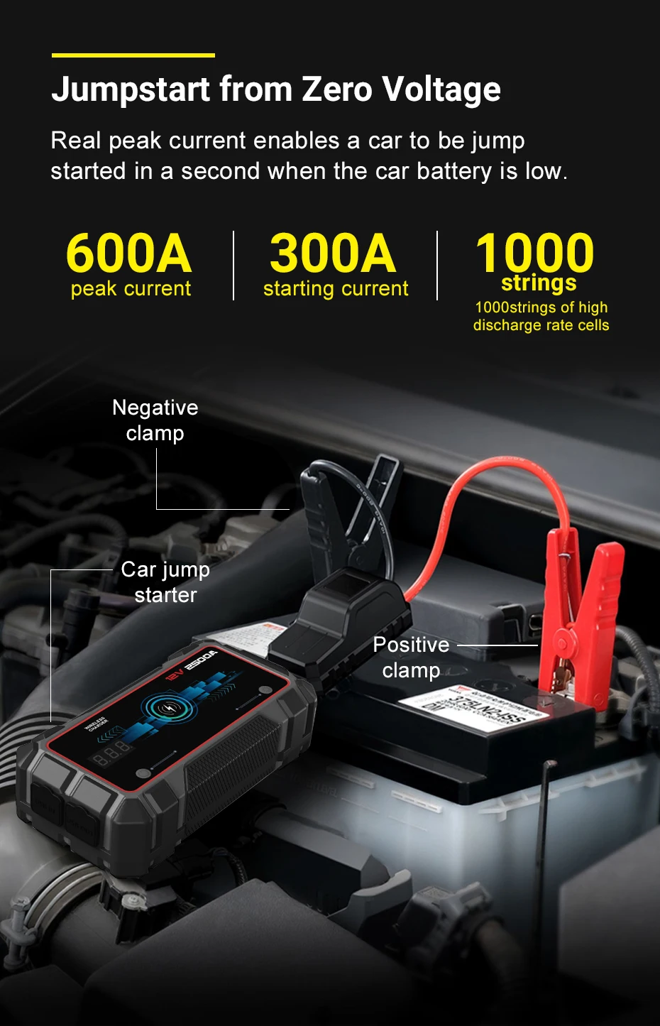 High Power Car Jump Starter Power Bank / Multifunction Portable 12v