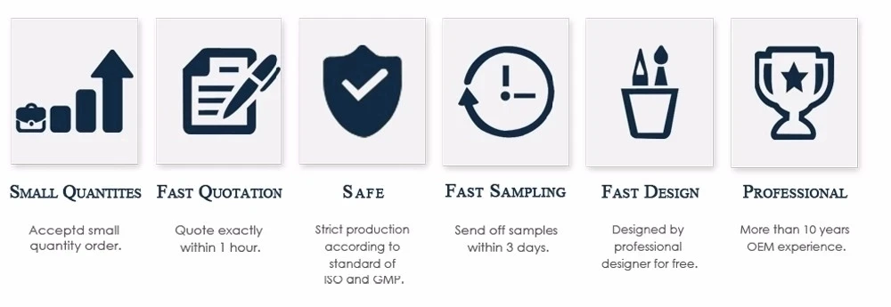 Solid Perfume for Men Women Portable Box Containers Fragrance Skin Body Antiperspirants Balm Lasting Oil