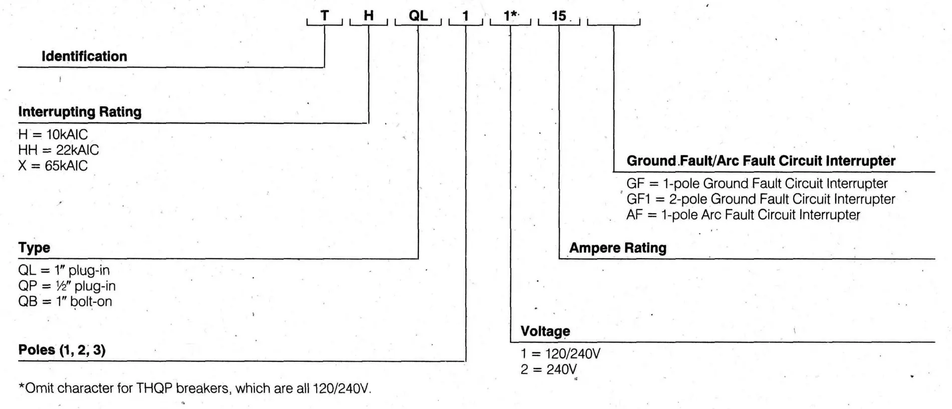 THQL 1P 120V 240V THQL1115 THQL1120 THQL1125 THQL1130 THQL1135 THQL1140 THQL1145 THQL1150 1 Pole Plug in circuit breaker