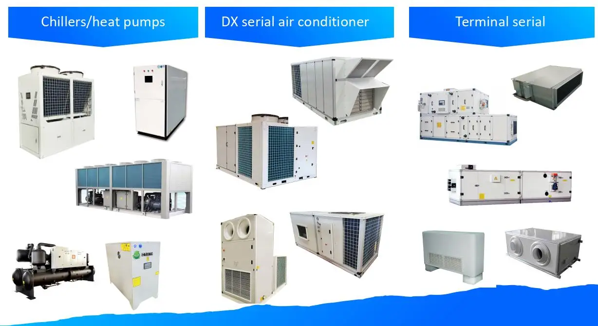 Screw Compressor, R134A, 3PH-50HZ, 360-990kw - detail 86