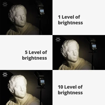 Quality Godox V860III TTL Camera Flash Lights V860 Flash Speedlite for All Camera detail image