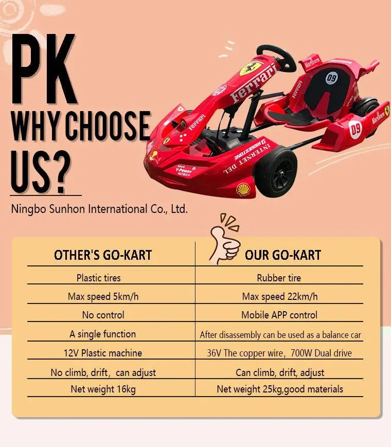 Karts For Adults Electric Kids Electr Adult Buggy Frame Parts Pedal Kit Racing Par Cross Front