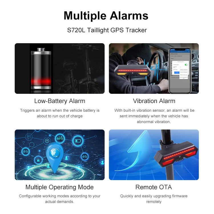 Seeworld S720l 4g Taillght Bike Gps Tracker Wireless Bicycle Tracking