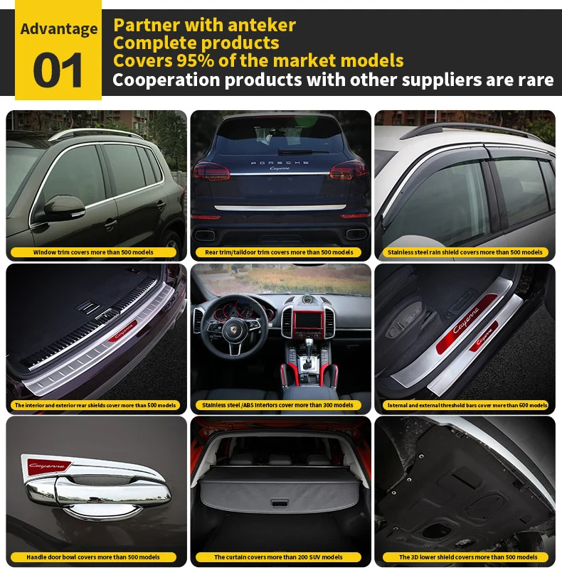 Rear Bumper Trim For Toyota Rav4 2015-2018 XA40 Plate Sill Protector Cover