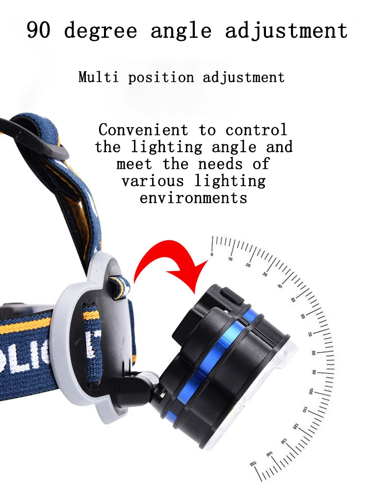 Популярный налобный фонарь с