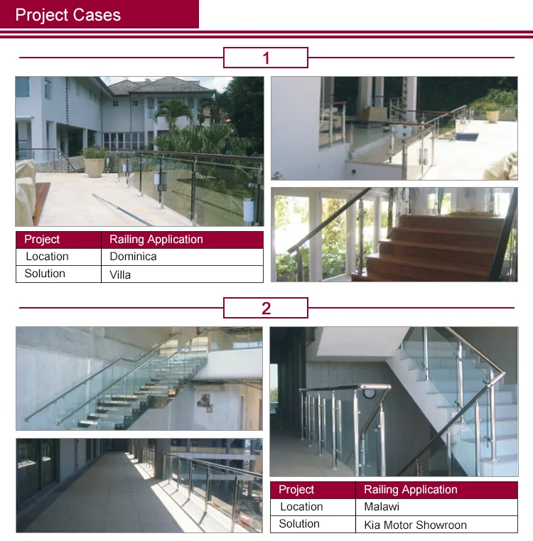 Pvc Handrail Hospital Hallway Handrail Aluminum Pvc Anti-collision ...