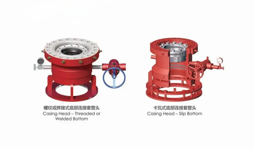 Wellhead Control Casing Head Assy Drilling Spool| Alibaba.com