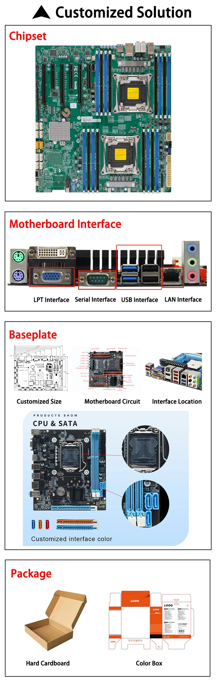 ALEO Zx-Du99 DDR4 Cpu Motherboard - Dual Xeon E5 Support