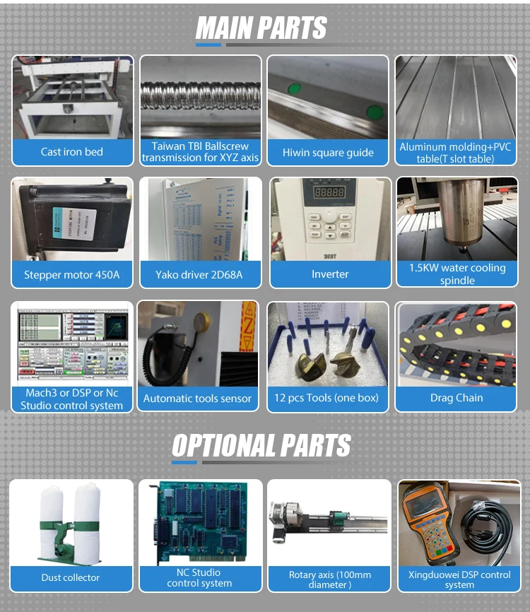 Factory Supply CNC Router 1218 1215 1212 9012 9015 Woodworking Cnc ...