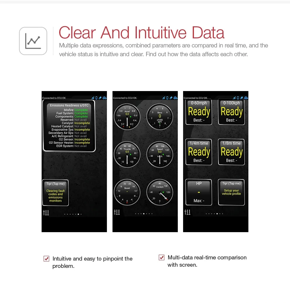 Ediag P02 Wifi Elm327 Obd2 Code Reader With Pic 18f25k80 Chip For ...