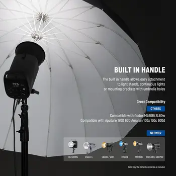 NEEWER 71"/180cm Parabolic Reflective Umbrella Photography with Silver Inner, Soft Lighting with Diffuser Cover, Bag, Quick detail image