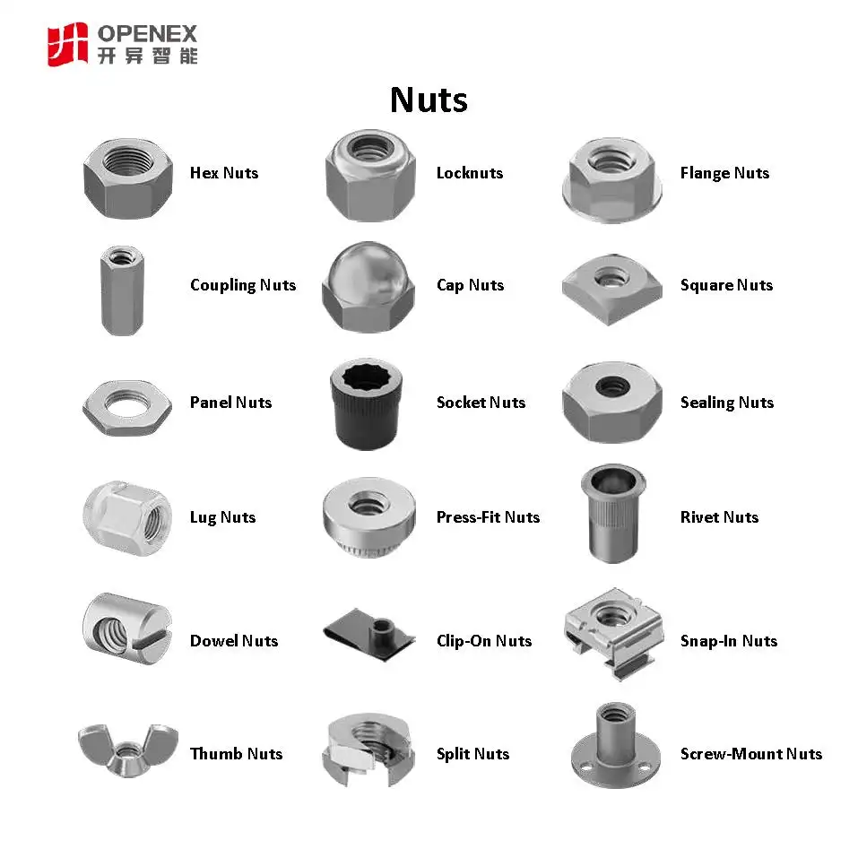 OPENEX Custom Solution Visual Optical Automatic Feed Inspect Count Efficient Fastener Sorter Various Steel Nuts Sorting Machine