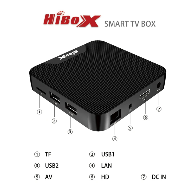 4k signal decoder smart tv device